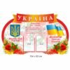 Стенд з символікою «Україна» 1684