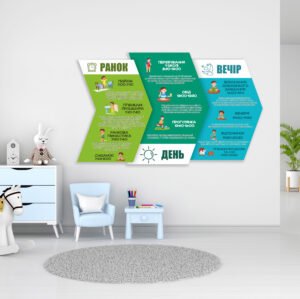 Стенд для НУШ «Розклад дня»