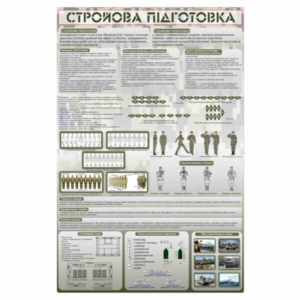 Стенд «Стройова підготовка»