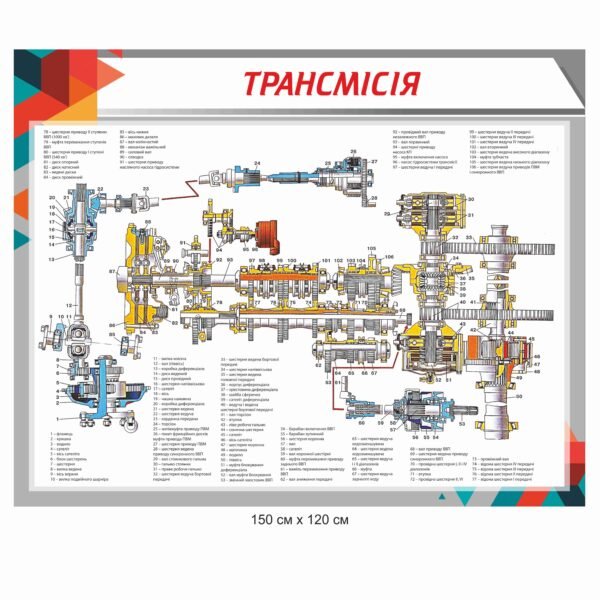 Стенд «Трансмісія»