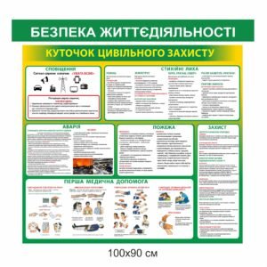 Безпека життєдіяльності