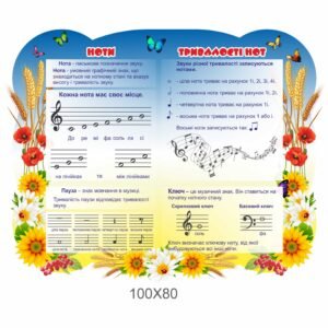 Комплект стендів для музичної школи