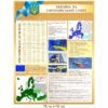 Комплект Патріотичний стенд і Україна та ЄС 2381