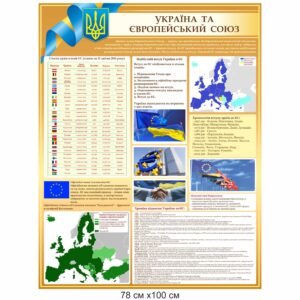 Комплект Патріотичний стенд і Україна та ЄС