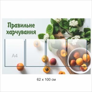 Стенд «Правильне харчування»