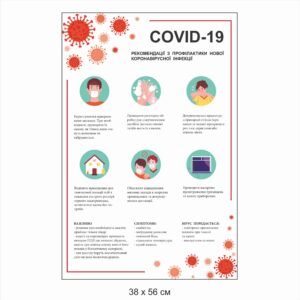Стенд «Коронавірус COVID-19»