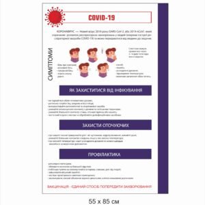 Стенд «Коронавірус COVID-19»