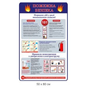 Стенд пожежна безпека синього кольору