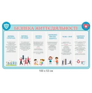 Стенд «Безпека життєдіяльності» дитячий