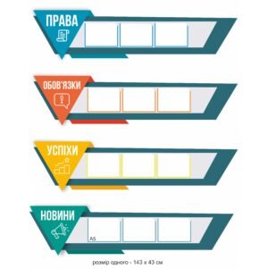 Стенди «Права та обов’язки»