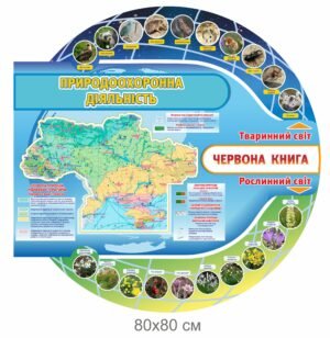 Стенд «Червона книга та природоохоронна діяльність»