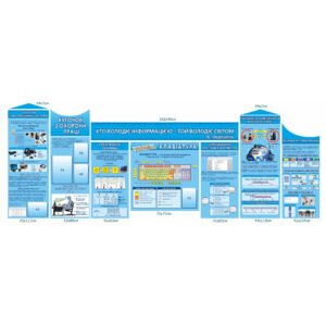 Комплект стендів для кабінету інформатики