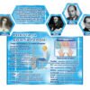 Комплект стендів для оформлення кабінету інформатики