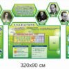 Комплект стендів для оформлення кабінету інформатики 2522