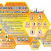 Стенд «Техніка безпеки на уроці хімії»