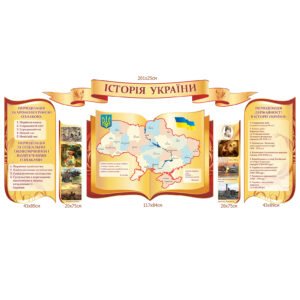 Стенд «Історія України»