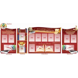 Оформлення вчительської «Методична робота»