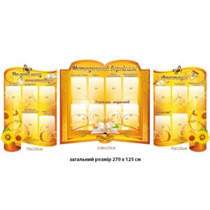 Стенди в учительську «Методичний вернісаж»