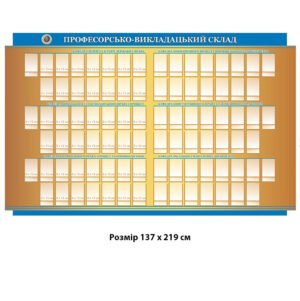 «Професорсько-викладацький склад» стенд