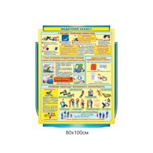 Пластиковий стенд «Медичний захист»