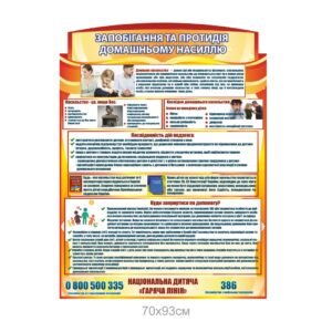 Запобігання та протидія домашньому насильству