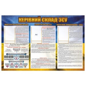 Стенд історія створення Збройних Сил України