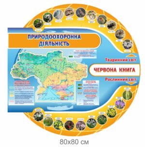 Стенд «Червона книга та природоохоронна діяльність»