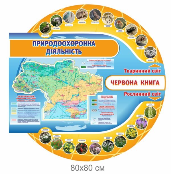 Стенд «Червона книга та природоохоронна діяльність»
