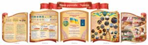 Стенд «Наша держава – Україна» для оформлення школи