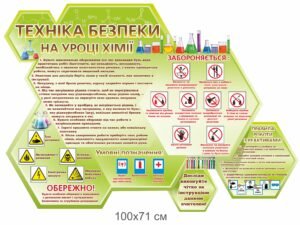 Стенд «Техніка безпеки на уроці хімії»
