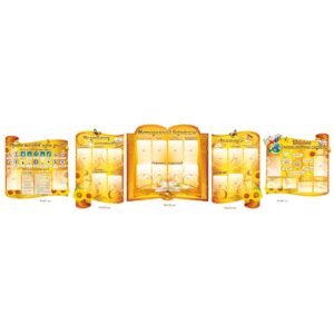 Комплект стендів для методичного кабінету