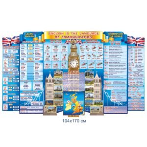 Англійська мова для спілкування/ English is the language of communic