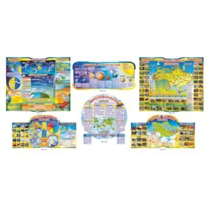 Набір стендів для оформлення кабінету природознавства