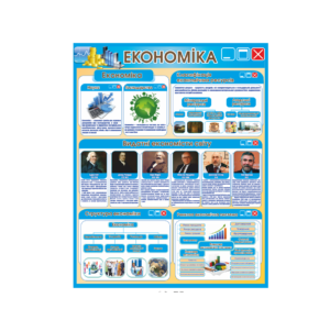 Стенд «Економіка»