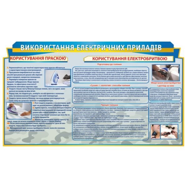 Комплект стендів для кімнати побуту