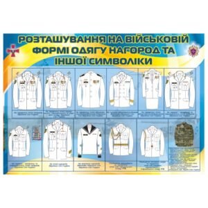 Комплект стендів для військових частин та підрозділів