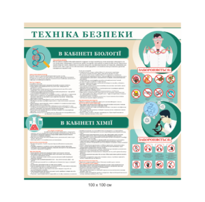 Стенд «Техніка безпеки» до кабінету хімії