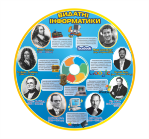 Видатні інформатики