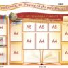 Комплект пластикових стендів для оформлення методичного кабінету