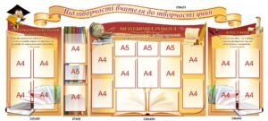 Комплект пластикових стендів для оформлення методичного кабінету