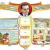 Комплект стендів “В.О.Сухомлинський” 3383