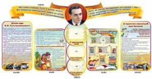 Комплект стендів “В.О.Сухомлинський”