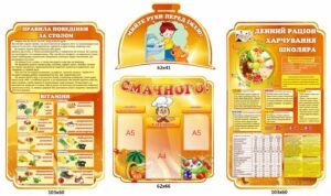 Комплект стендів для їдальні