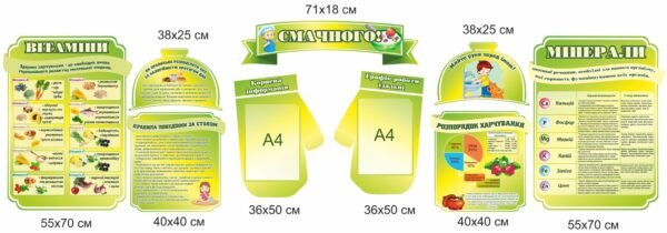 Комплект стендів для їдальні