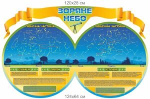 Комплект пластикових стендів “Зоряне небо”