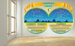 Комплект пластикових стендів “Зоряне небо”