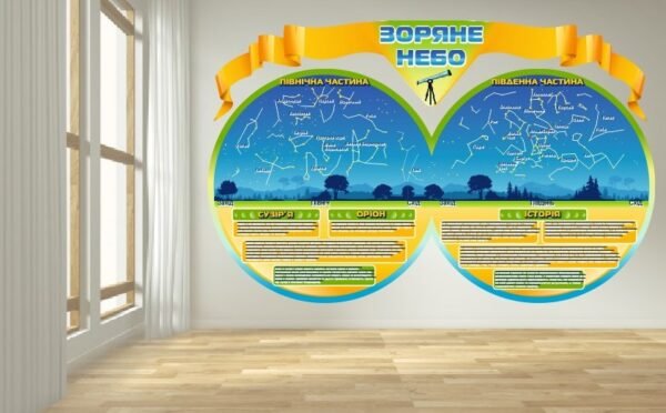 Комплект пластикових стендів “Зоряне небо”