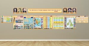 Комплект стендів для оформлення кабінету англійської мови