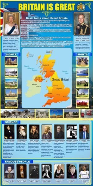 Стенд в кабінет англійської мови