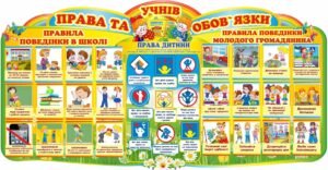 “Права та обов’язки учнів” стенд